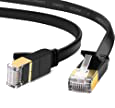 ethernet cables ethernet cables